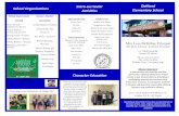 Extra Oakland School Organizations Elementary School ... · PDF file learners and productive the end of the month each Extra-curricular Activities School Organizations Character Education