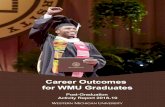 Career Outcomes for WMU Graduates … · The target population for the Post-Graduation Activity Survey includes all WMU students who graduate with bachelor’s, master’s, or doctoral