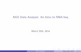 NGS Data Analysis: An Intro to RNA-Seq - Amazon S3 · NGS Data Analysis: An Intro to RNA-Seq March 25th, 2014 GST Colloquim: March 25th, 2014 1 / 1. Workshop Design Basics of NGS