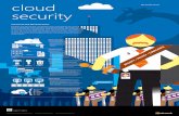 Microsoft Azure security · 2019-01-08 · NETWORK SECURITY Microsoft makes data protection a priority. Technology safeguards, ... Protection from known and emerging threats requires