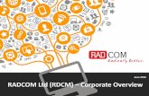 RADCOM Ltd (RDCM) Corporate Overview · 1999 2000 1997 2014 2012 2016 Industry Experience ... Benefits of Software and Virtualization Global NFV and SDN Market(1) (1) Software Defined