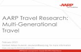 AARP Travel Research: Multi-Generational Travel ...

Title AARP Travel Research: Multi-Generational Travel Author Allison Kulwicki, AARP Research Center Subject