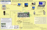 CENTROID “All-In-One DC” Board-Level CNC Control · This board includes the CNC control software, Programming manual, All in one build manual, and permanent control unlocks. Your