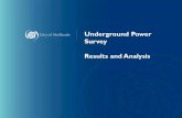 Underground Power Survey Results and Analysis · • 2595 surveys were posted. These were sent to households without underground power. • Surveys were also made available in the