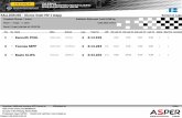 RALLIKROSS - Olerex Eesti MV I etapp Sorted on Laps · Toni REUNANEN Ruve VESKI Vahur MÄESALU Alar PALLA Make SpeedCar Xtreme SpeedCar Xtreme SpeedCar Xtreme SpeedCar Xtreme Entrant