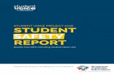 STUDENT VOICE PROJECT 2018 STUDENT SAFETY REPORT Stu… · The BCE Activating Student Ideas Unit (ASI) was designed to provide meaningful ways for students to have their say on ways