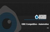 OBE Competitive - Automotive · LET EMOTIONS DRIVE RENAULT Per lanciare la nuova Clio Moschino, Renault, in collaborazione con Moschino, Publicis, Filmmaster Productions e Omd, ha