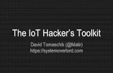 The IoT Hacker’s Toolkit - Security, CTFs, HackingGoals of IoT Security Researcher Understand IoT Devices Functions Security Properties Find Vulnerabilities Improve Security CVEs