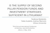 IS THE SUPPLY OF SECOND PILLAR PENSION FUNDS AND ... · 11,88 15,10 -27,47 21,60 10,60 -4,15 12,24 4,61 7,95 3,63 ... 2015 from I to II pillar was €1767 million. Current assets