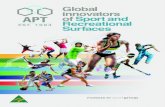 Global innovators of Sport and Recreational Surfaces...is the leading global manufacturer of polyurethane-based materials, acrylic coatings and synthetic turf products for sporting