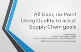 All Gain, no Pain! Using Quality to assist Supply Chain goals...• Six Sigma 1.0 – Improving Process Performance (Motorola) • Six Sigma defined as a method to eliminate variation