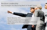 Resilient Leadership Key Strategies for Bouncing Back in Tough …aapa.files.cms-plus.com/SeminarPresentations/2012... · 2012-05-17 · Resilient Leadership Key Strategies for Bouncing