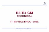 TECHNICAL IT INFRASTRUCTURE - CTMS HOMEtraining.bsnl.co.in/DIGITAL_LIBRARY_SOURCE/upgradation/e3e4/E3-E… · WELCOME • This is a presentation for the E3-E4 CM Technical Module