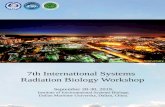 7th International Systems Radiation Biology Workshop · the Institute of Environmental Systems Biology, Dalian Maritime University, Dalian, China. For financial issues related to