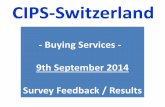 CIPS-Switzerland Speaker Prese… · Linkedin.com 21% CIPS advert e-mail 26% Notification 38% British Swiss Chamber of Commerce 0% ... Rajat Mitra 8.5 8.0 CIPS-Switzerland, 9th September