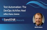 Test Automation: The DevOps Achilles Heel · Use Case #1 –Continuous Integration (CI) • Ability to continually build, integrate, and test software to make sure new functionality