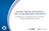 SOCIAL MEDIA STRATEGY: THE PLAN BEFORE THE POSTdas.ohio.gov/.../pdf/FY2019/MBEEDGE_HD6364-SocialMedia.pdf · Social Media Until You Have… • Defined Target Market (including complete