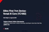 Xilinx First 7nm Device: Versal AI Core (VC1902)...Parallel IOs 644x high performance XPIOs for DDR, MIPI, … 137x high density multiprotocol IOs for up to 3.3v s s s 256b DDR w