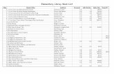 Elementary Libray Book List - Fordville-Lankin High School1 1-2-3 Peas Baker, Keith 2013 1 13 Nights of Halloween, The Vasilouich, Guy 2013 1 13 Nights of Halloween, The Dickinson,