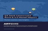 ARTEMIS€¦ · ILS issuance during Q4 2016 totalled $2.13 billion, exceeding the ten-year average by approximately $337 million, helping full-year issuance exceed $7 billion for