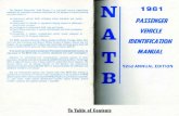 To Table of Contents - OATIAoatia.org/NICB/1981.pdfMotorcycles Benelli • BMW • BSA • Bultaco • Harley-Davidson • Hodaka • Honda • Husqvarna • Kawasaki • Moto Guzzi