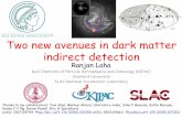 Two new avenues in dark matter indirect detection...Two new avenues in dark matter indirect detection Ranjan Laha Kavli Institute of Particle Astrophysics and Cosmology (KIPAC) Stanford