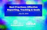 Best Practices: Effective...Best Practices: Effective Reporting, Tracking & Goals July 25, 2018 ECONOMIC DEVELOPMENT METRICS UNDERSTAND YOUR AUDIENCE PRIORITIZE DATAPOINTS DATA VISUALIZATION