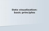 Data visualization: basic principles - GitHub Pagespaldhous.github.io/ucsc/.../dataviz_principles.pdf · Data visualization: basic principles . Visualization: encoding data by visual