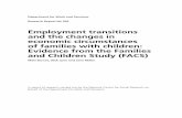 Employment transitions and the changes in economic ... · Department for Work and Pensions Research Report No 506 Employment transitions and the changes in economic circumstances