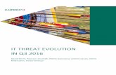IT THREAT EVOLUTION IN Q3 2016 - Cybersecurity · IT threat evolution in Q3 2016 7 The code similarity makes us believe with a high degree of confidence that the tools from the ShadowBrokers