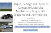 Fatigue,)Damage)and)Failure)of) Composite)Materials ...utmis.org/media/2019/10/UTMIS-Lecture-1.pdf · Fatigue,)Damage)and)Failure)of) Composite)Materials: Mechanisms,)Fatigue)Life)