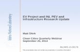 EV Project and INL PEV and Infrastructure Research …...Hasetec DC Fast Charging Nissan Leaf •53.1 AC kW peak grid power •47.1 DC kW peak charge power to Leaf energy storage system