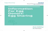 Information For Egg Donors: Egg Sharing · that egg-sharing donors receive IVF or egg banking at a reduced cost to themselves. It is very important to emphasise that while cost is