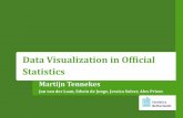 Data Visualization in Official Statistics · –Data visualization is essential in Official Statistics for ‐Exploring new data sources ‐Analysing new deliveries of existing data
