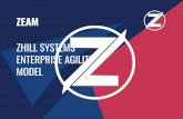ZHILL SYSTEMS ENTERPRISE AGILITY MODEL - Agile, Scrum and ... · at Agile in Africa and Lean,Agile Glasgow, and at many tech conferences around the world. He regularly teaches Scrum