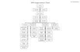 DPR Organization Chart Q1 Attachment · Victoria Cole Rolon. Sup Rec Spec (Athletics) Jennifer Moore. Sup Rec Spec (Early Childhood and Seasonal) Vanessa Gerideau. Sup Rec Spec (Teens)