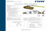 Figure 415 BRASS BODY BALL VALVES - FNWfnw.com/FNWValve/assets/images/PDFs/FNW/415.pdf · Figure 415 BRASS BODY BALL VALVES 2 PC FULL PORT* 600 WOG Features: • 600 WOG Non-Shock