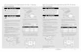 LP Conversion Kit Instructions for D3 / 3 Series NAT ...media.datatail.com/docs/installation/138832_en.pdf · Les orifices du détendeur et du brûleur sont réglés pour le gaz naturel.