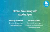 Apache Apex Stream Processing with · Stream Processing with Apache Apex Sandeep Deshmukh Committer @ Apache Apex ... A Stream is a sequence of data tuples which connects operators