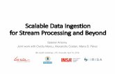 ScalableData Ingestion for Stream Processingand Beyondicl.utk.edu/jlesc9/files/STA1.2/jlesc9_antoniu.pdfHybrid analytics architecture DATA from the Real World DATA Hypothetical World