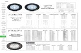 Conversion Chart (NLA) Tire Wheel Assembliesmedia.channelblade.com/EProWebsiteMedia/10184/27) Tires & Trailer Accs.pdf · Props Seats/ Pedestals Anchors/ Rod Holder Winches/ Jacks