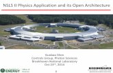 NSLS II Physics Application and its Open Architectureirfu.cea.fr/Meetings/epics/presentations/Thursday... · NSLS II Physics Application and its Open Architecture Guobao Shen Controls