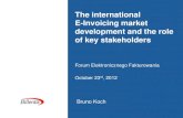 The international E-Invoicing market development and the ... · E-Invoicing user, e.g. •Austria (Invoices to the national administration have to be 100% electronically from 2014)