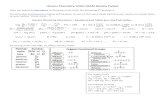 Honors Chemistry Final Exam - Quia · 2020-04-08 · Honors Chemistry FINAL EXAM Review Packet Here are separate jing videos to show you how to do the following 25 problems. The formulas