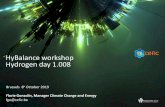 HyBalance workshop Hydrogen day 1hybalance.eu/wp-content/uploads/2019/10/Session-II-Panel... · 2019-10-16 · Gasunie and the climate agreement How could large-scale electrolyserplants