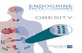 Endocrine.org | Endocrine Society - OBESITY · 2019-12-30 · Endocrine Society The mission of the Endocrine Society is to advance excellence in endocrinology and promote its essential