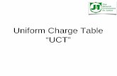 Uniform Charge Table “UCT” › criminal › documents › uct-training... · 2018-10-24 · UCT entail? • Every criminal charge has been given a unique code called a “Smart