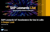 SAP Leonardo IoT Accelerators for Use in LoBs A …assets.dm.ux.sap.com/sap-leonardo-na-summit/2017/pdfs/32...Incorporating smart devices/ embedded… Adapting existing technologies