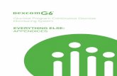 EVERYTHING ELSE: APPENDICES - Amazon S3 · Continuous Glucose Monitoring System (referred to as the “Dexcom Glucose Program System”). The Getting Started guide came in your package.