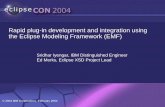 Rapid plug-in development and integration using the …...An integration of best practices in Modeling, Middleware, Metadata, and Software Architecture! Model Driven (UML, MOF, CWM…)